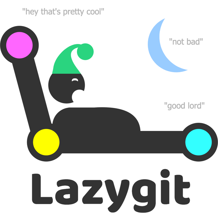 开源项目介绍：Lazygit